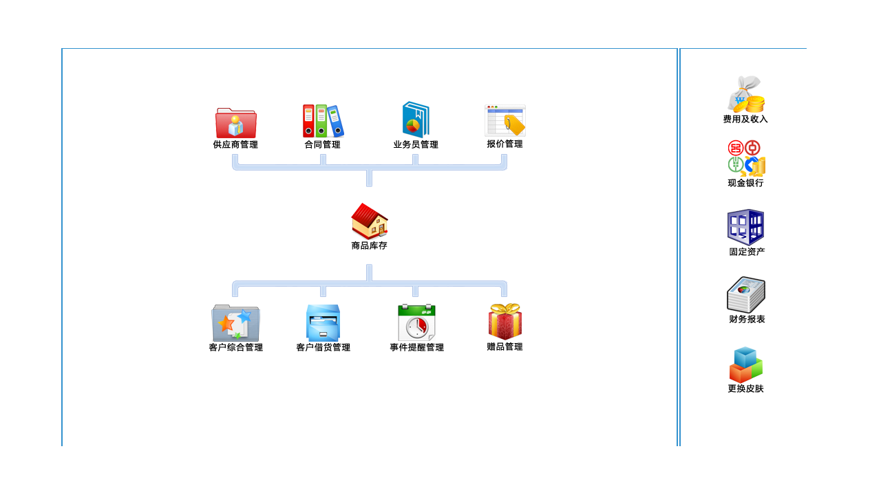 未来云进销存商贸版截图3