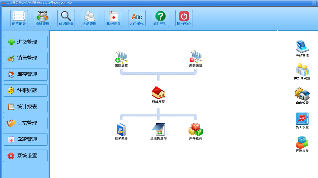 未来云医药进销存软件截图2