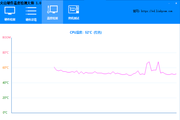 火山硬件温度检测大师截图4